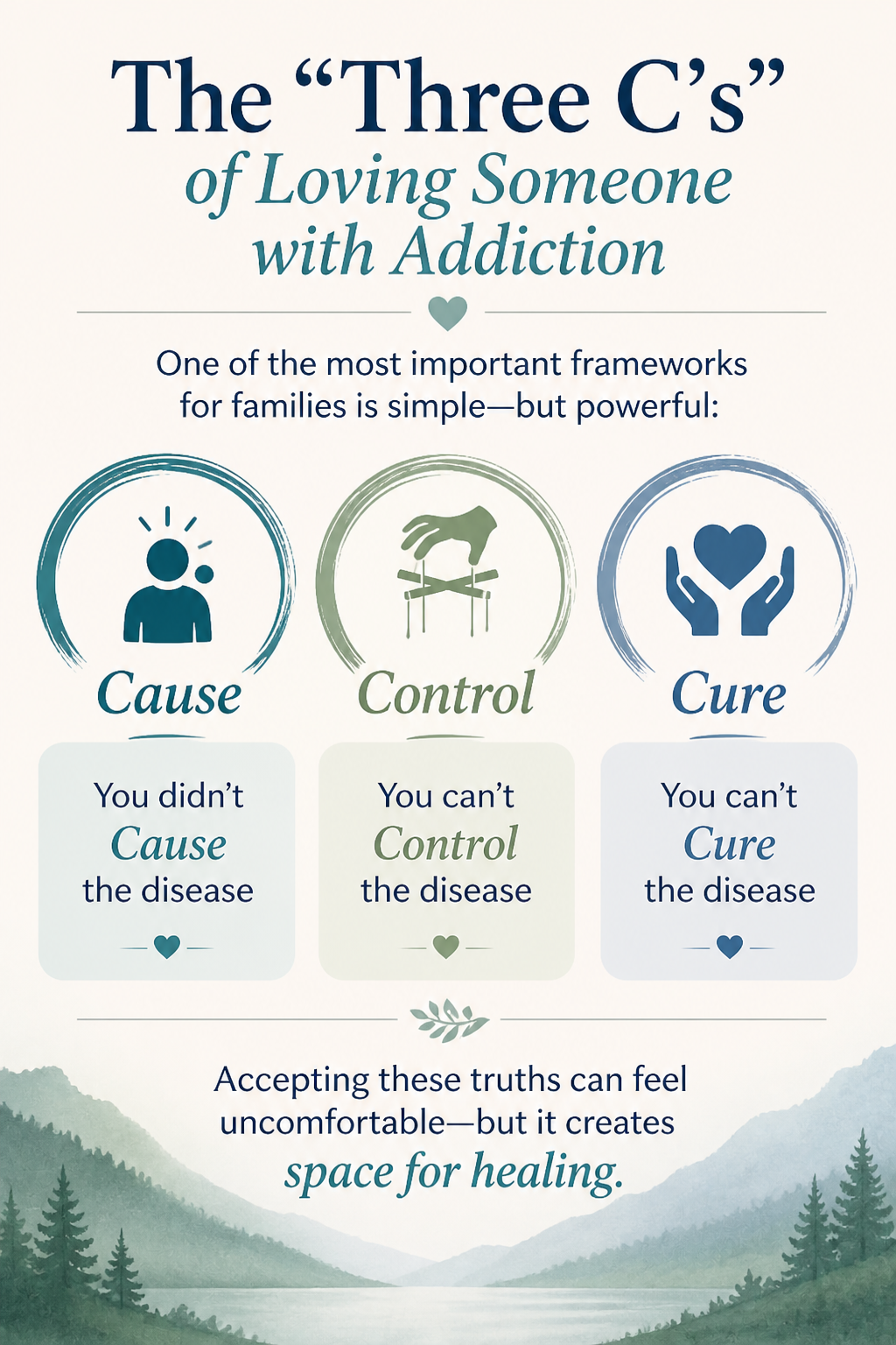 family addiction support, living with an alcoholic spouse, codependency recovery, addiction and family impact, support for families addiction, Al-Anon help, boundaries in addiction recovery